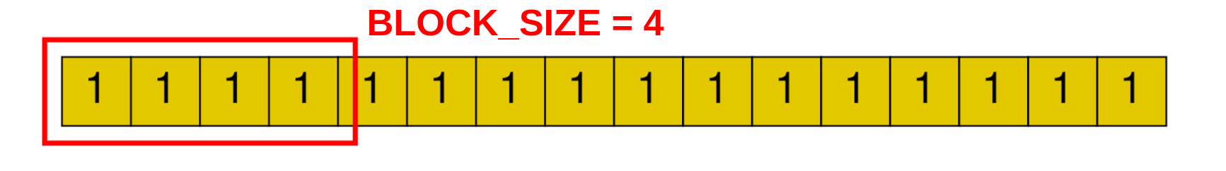 Block size in array